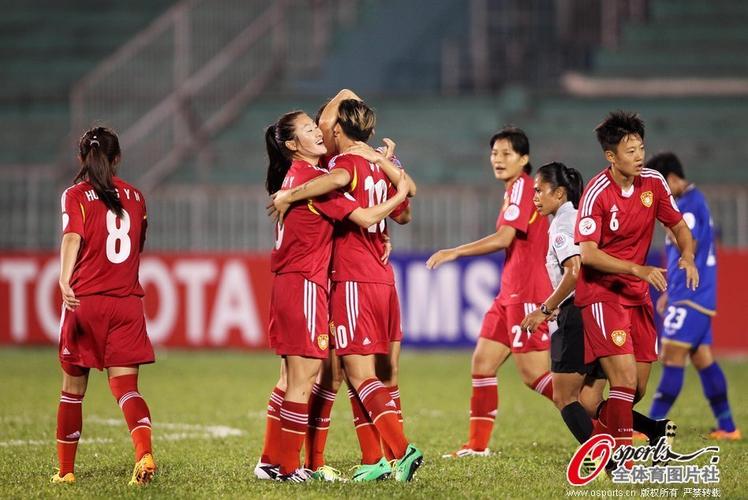 Xăng Dầu